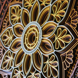 The Vedic Petals