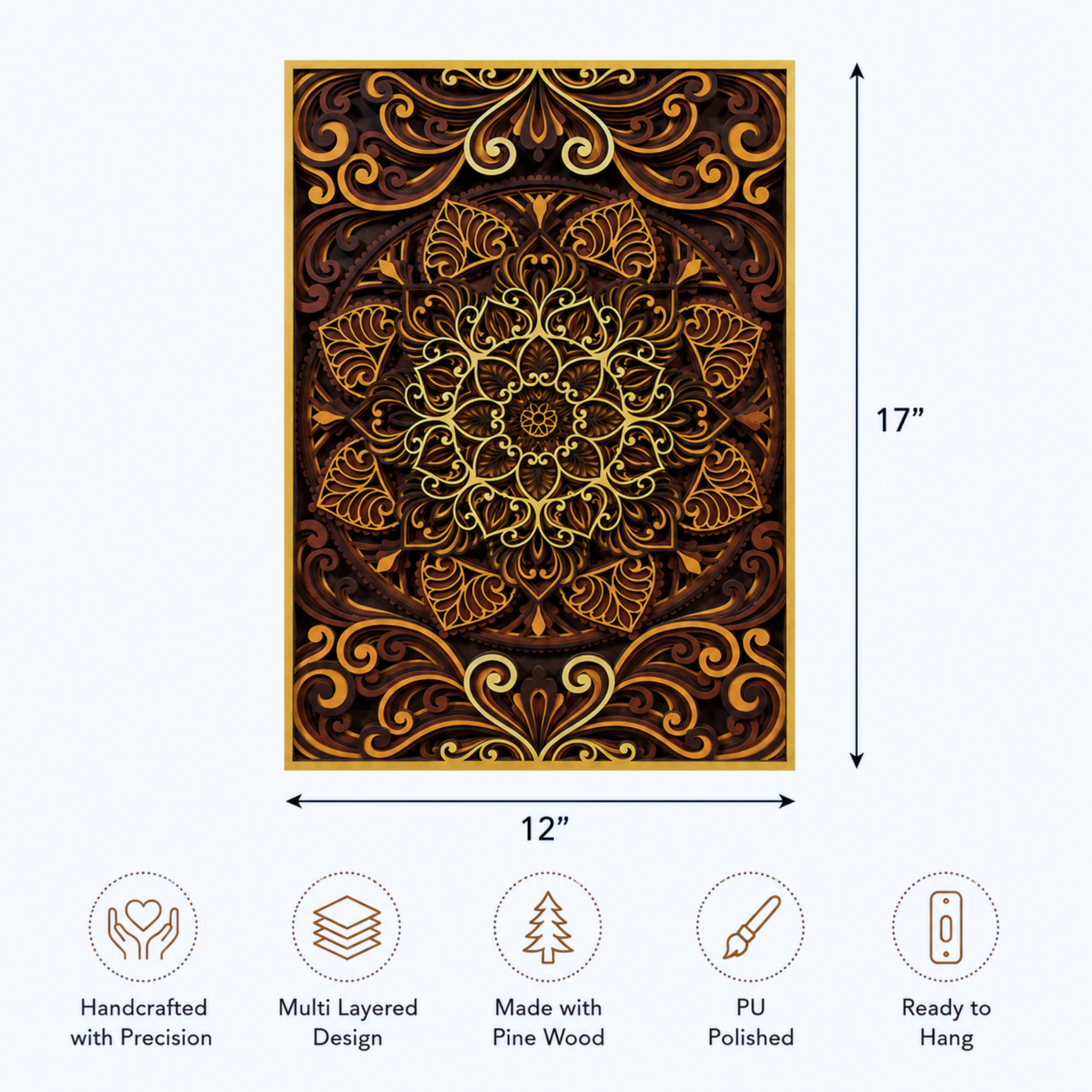 8 Paths of Enlightenment