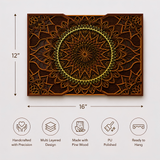 The Surya Chakra