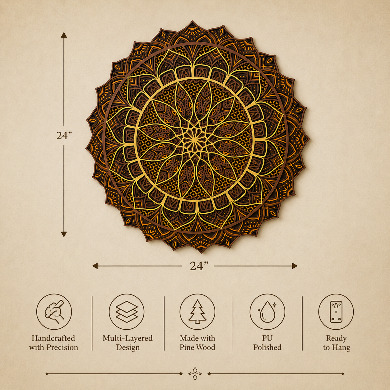 Celestial Rhythm - 12 Zodiacs