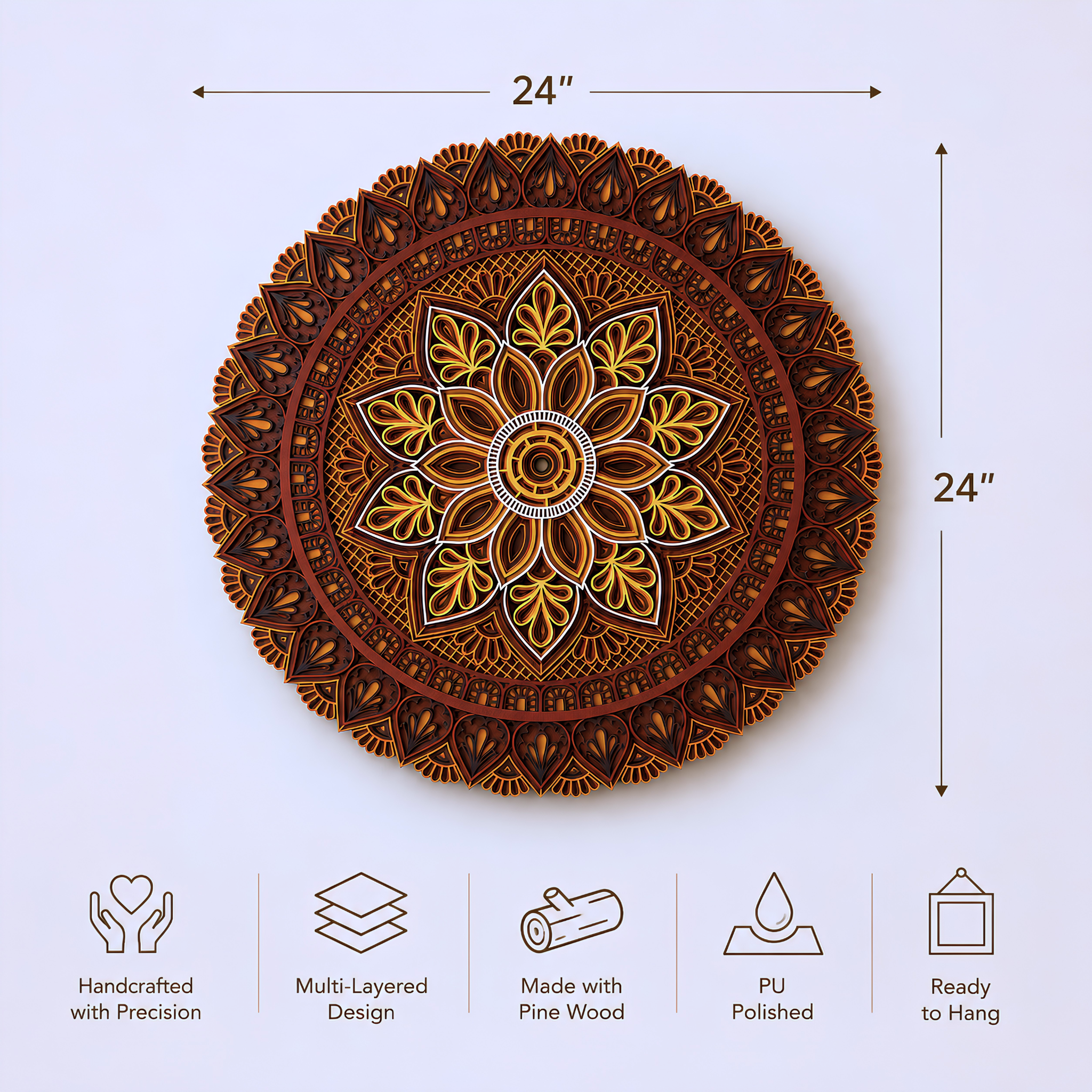 The Vedic Petals