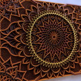 The Surya Chakra