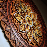 The Vedic Petals