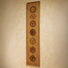 Seven Chakra's